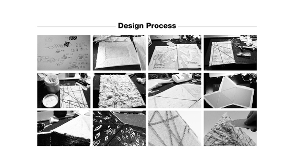 平面设计作品集制作流程
